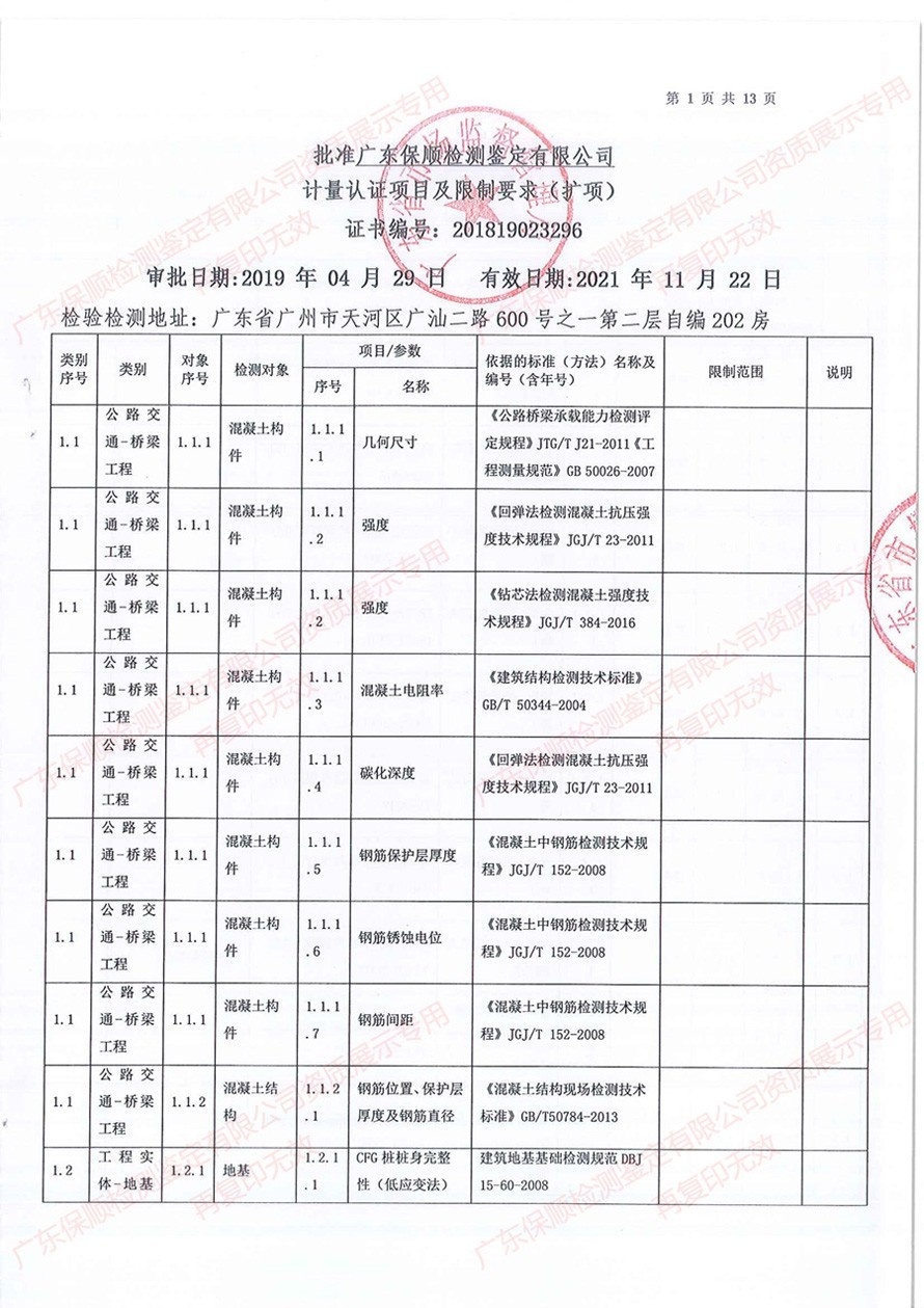 保順檢測(cè)鑒定CMA計(jì)量認(rèn)證證書(shū)附表