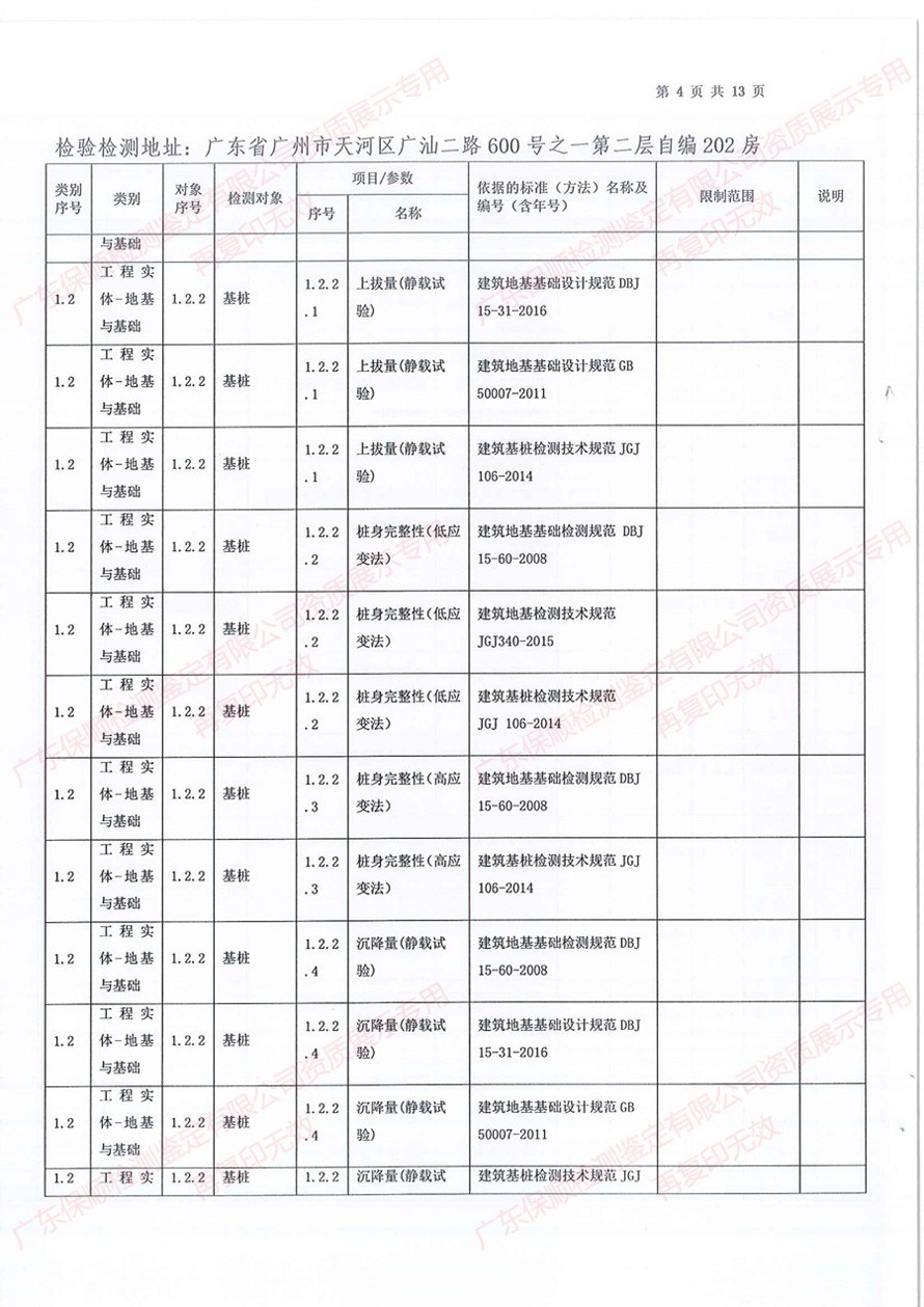 保順檢測(cè)鑒定CMA計(jì)量認(rèn)證證書(shū)附表