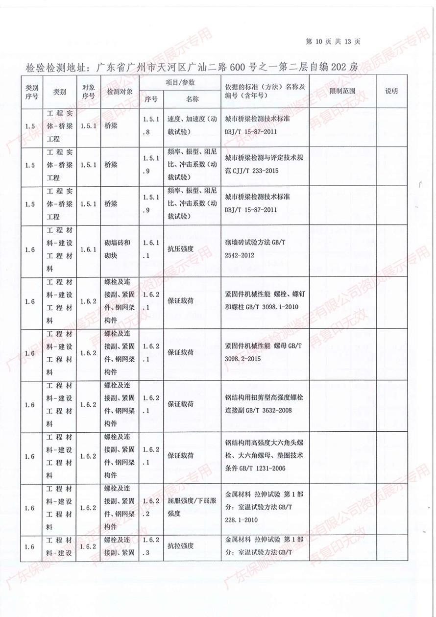 保順檢測(cè)鑒定CMA計(jì)量認(rèn)證證書(shū)附表