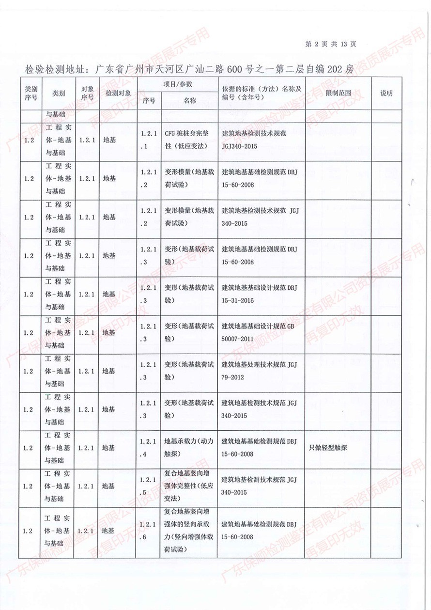 保順檢測(cè)鑒定CMA計(jì)量認(rèn)證證書(shū)附表