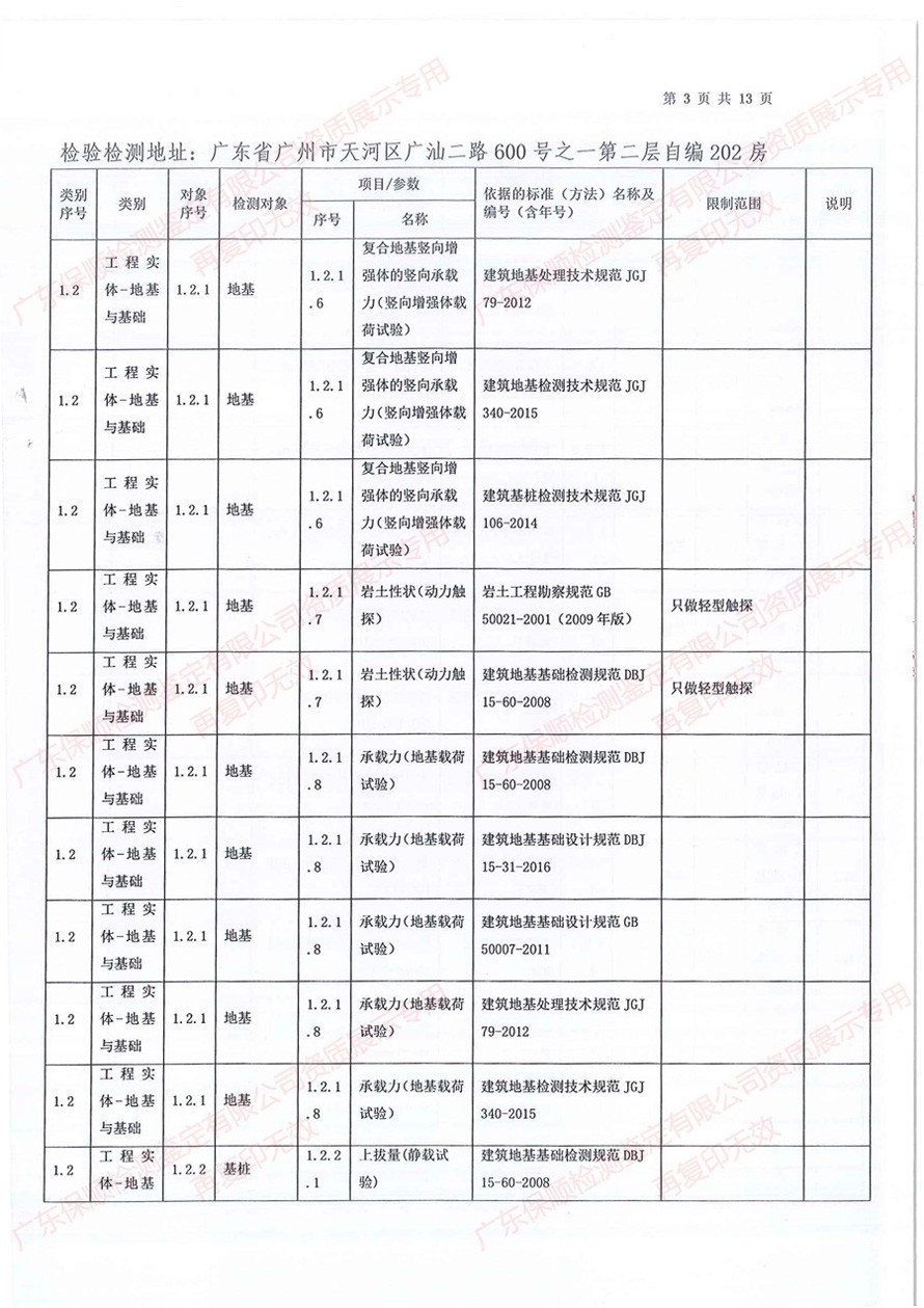 保順檢測(cè)鑒定CMA計(jì)量認(rèn)證證書(shū)附表