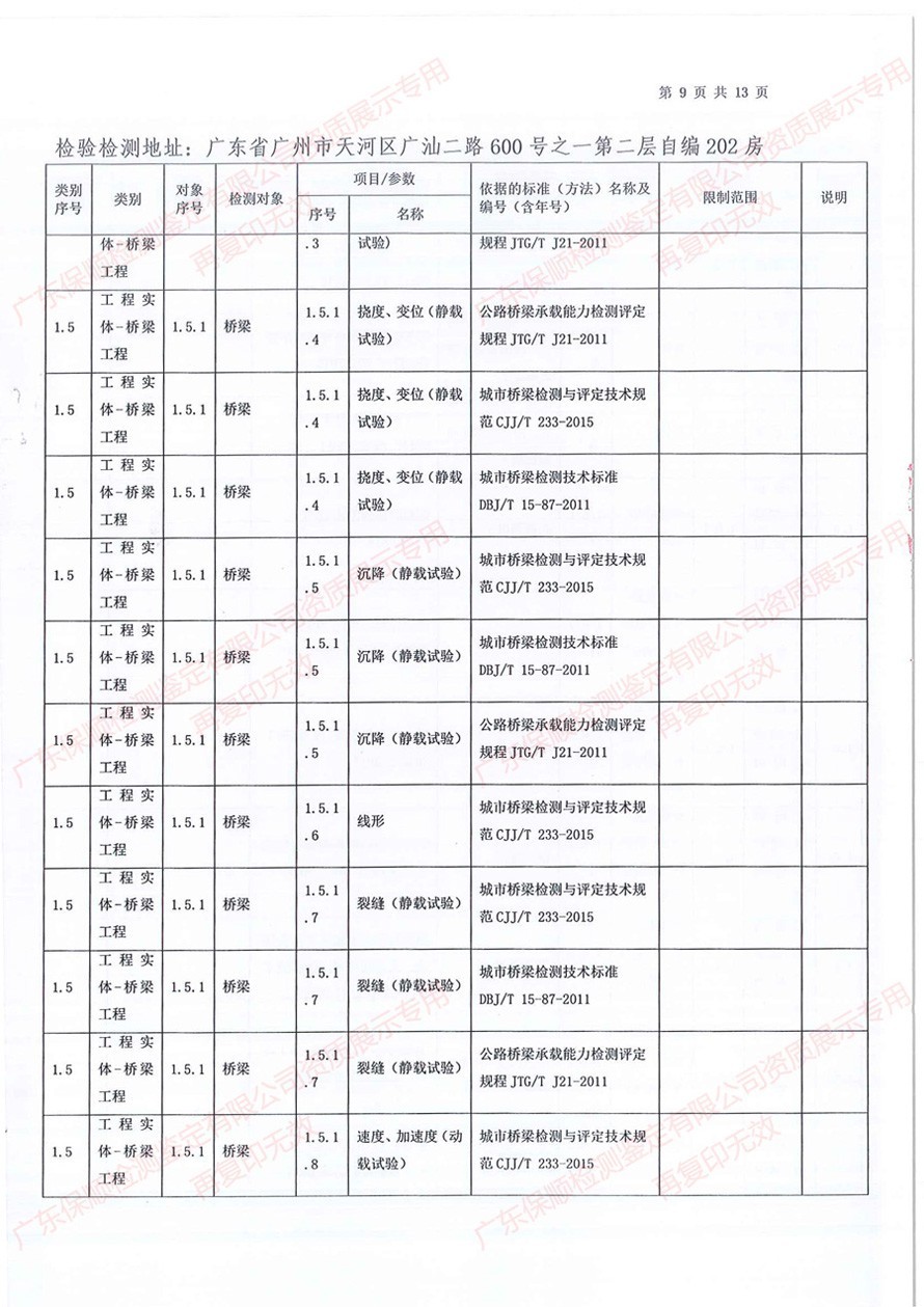 保順檢測(cè)鑒定CMA計(jì)量認(rèn)證證書(shū)附表