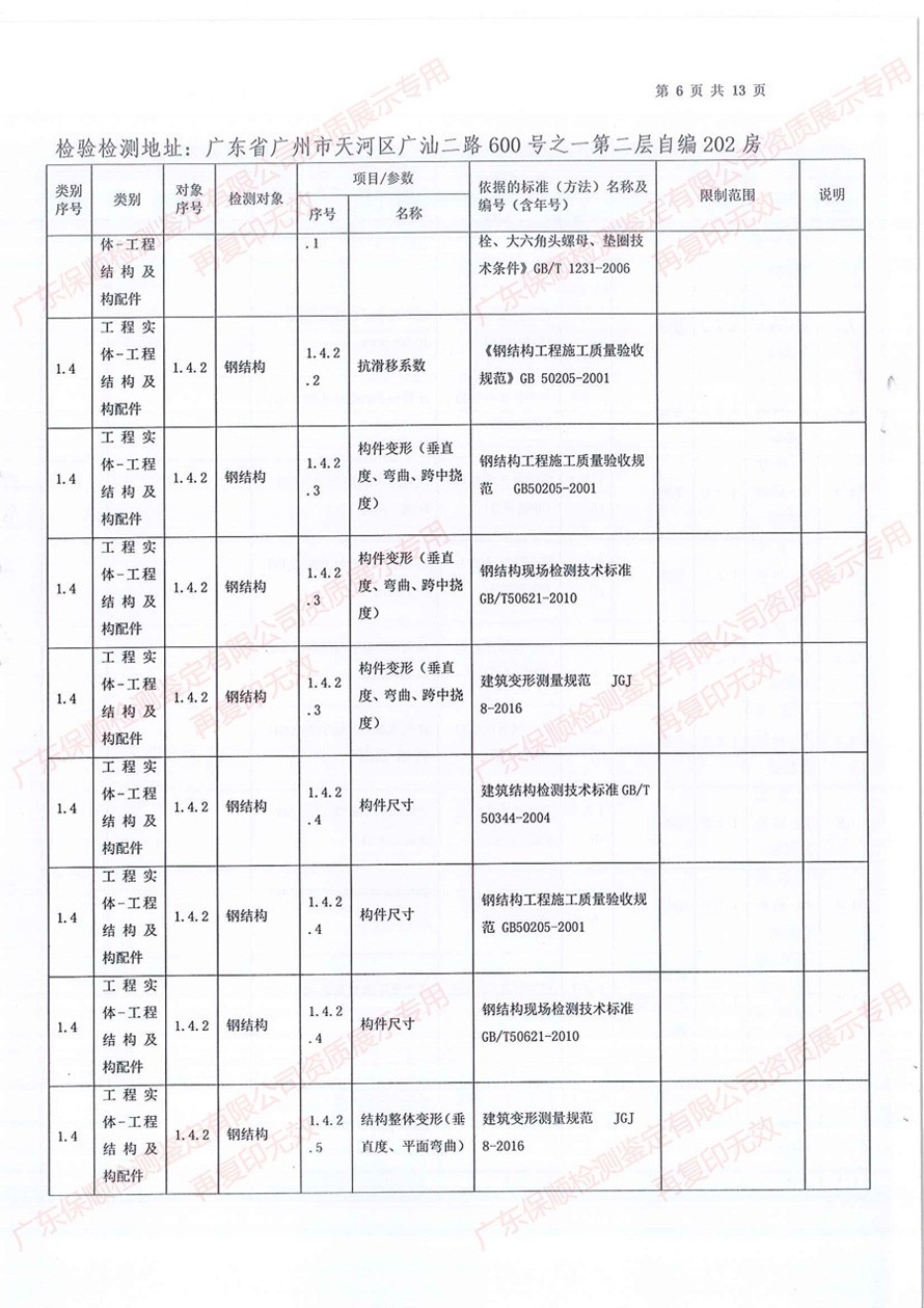 保順檢測(cè)鑒定CMA計(jì)量認(rèn)證證書(shū)附表