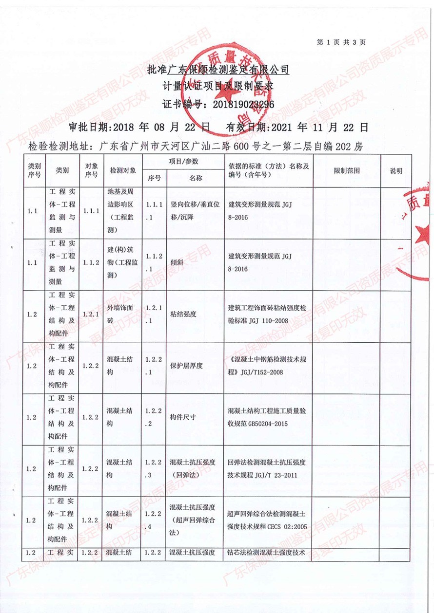 保順檢測(cè)鑒定CMA計(jì)量認(rèn)證證書(shū)附表