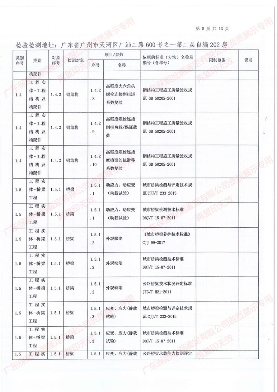 保順檢測(cè)鑒定CMA計(jì)量認(rèn)證證書(shū)附表