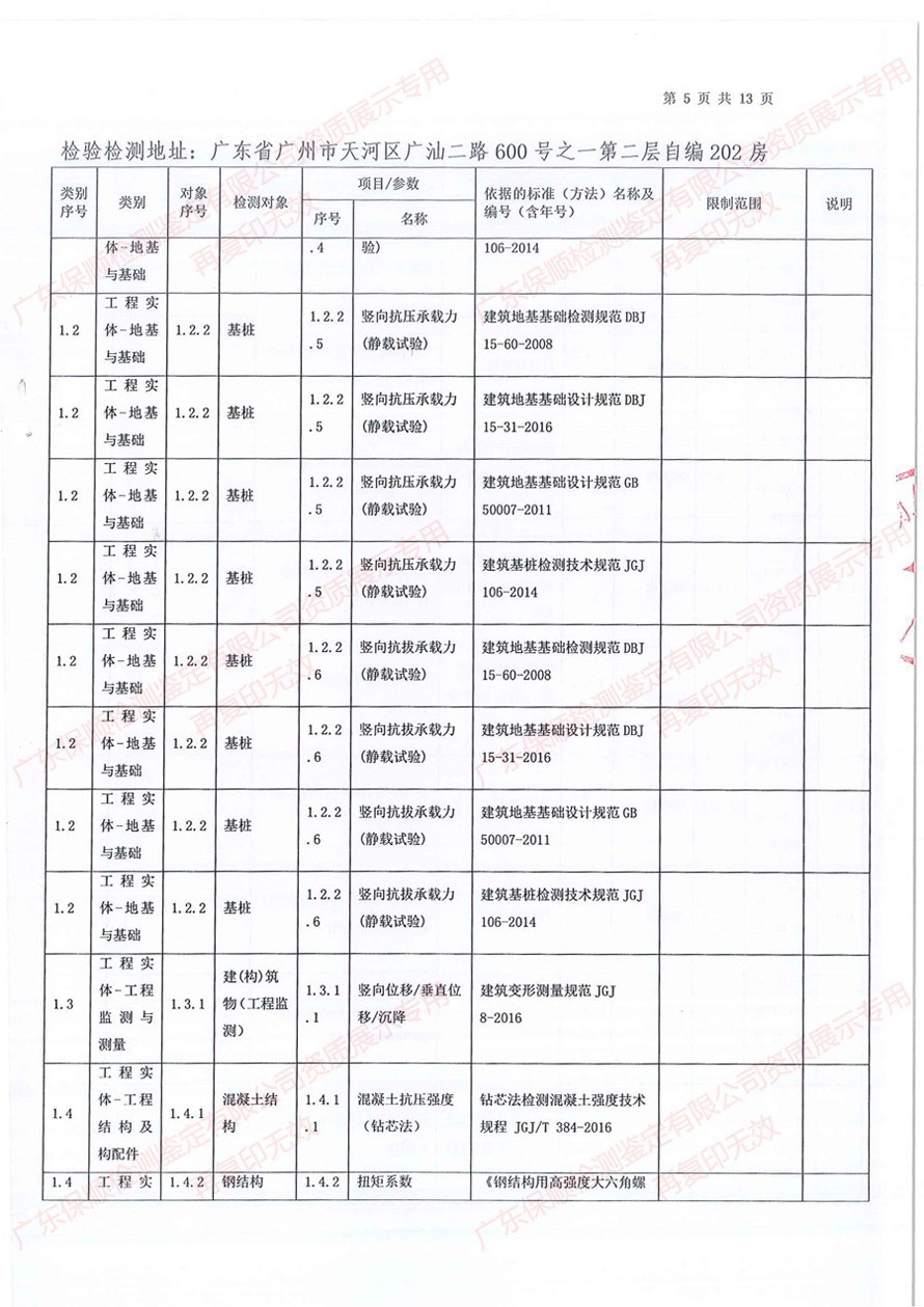 保順檢測(cè)鑒定CMA計(jì)量認(rèn)證證書(shū)附表